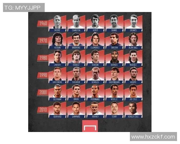 全球最具时尚感的足球球星排名解析 引领潮流与运动的完美结合